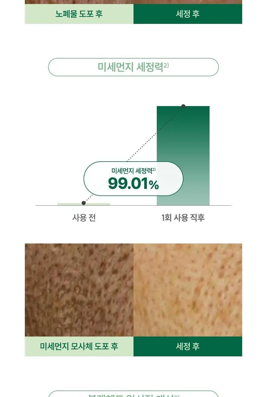 [피지제거] 아크네스 포하 딥 클렌징 오일 200mL 기획 (+ 여행용 30mL 증정) 상세페이지 11